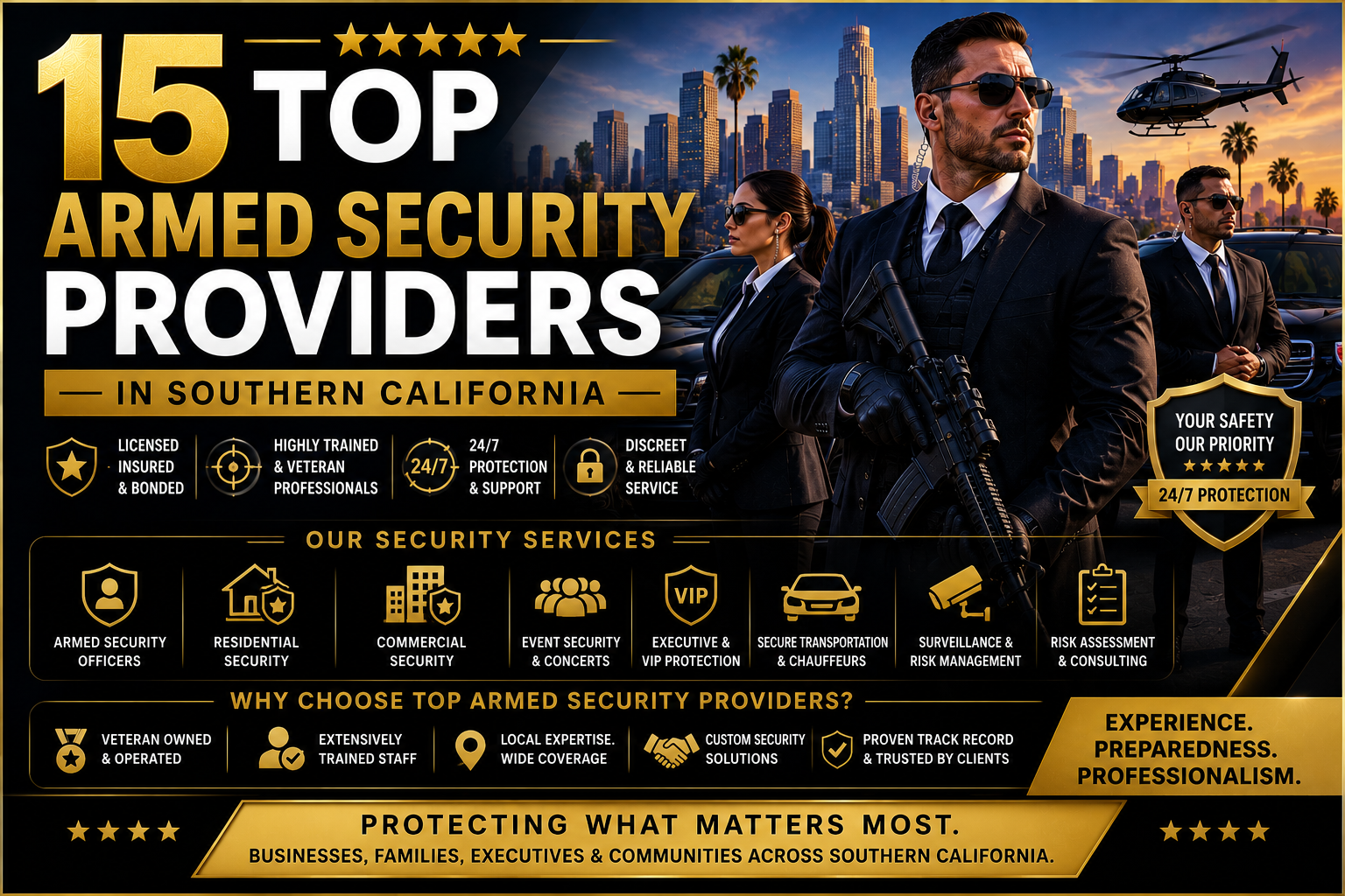 Photography illustrating “15 Top Armed Security Providers in Southern California”